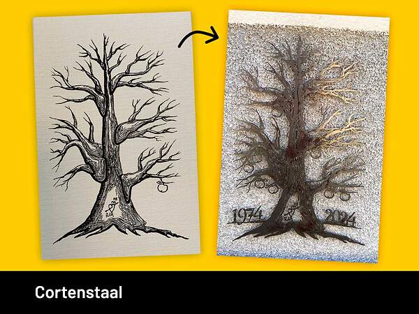 Cortenstaal Stamboom cortenstaal